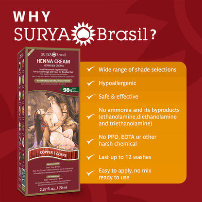 A box of Surya Brasil Henna Cream Copper 2.37oz, embodying Ayurvedic principles and Amazonian biodiversity for vibrant, natural hair care.